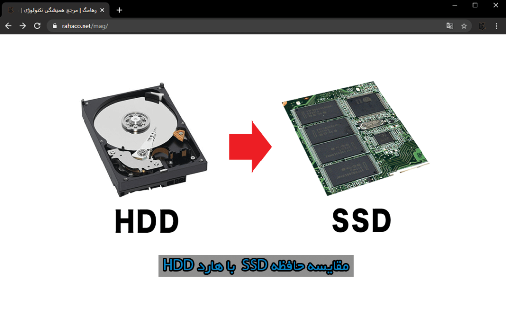 آشنایی با هارد Ssd و مقایسه آن با هارد Hdd مجله خبری رها رهامگ 8183