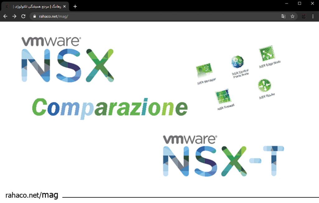 Nsx virtualization