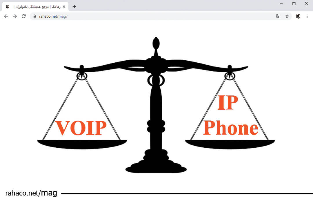  IP phone