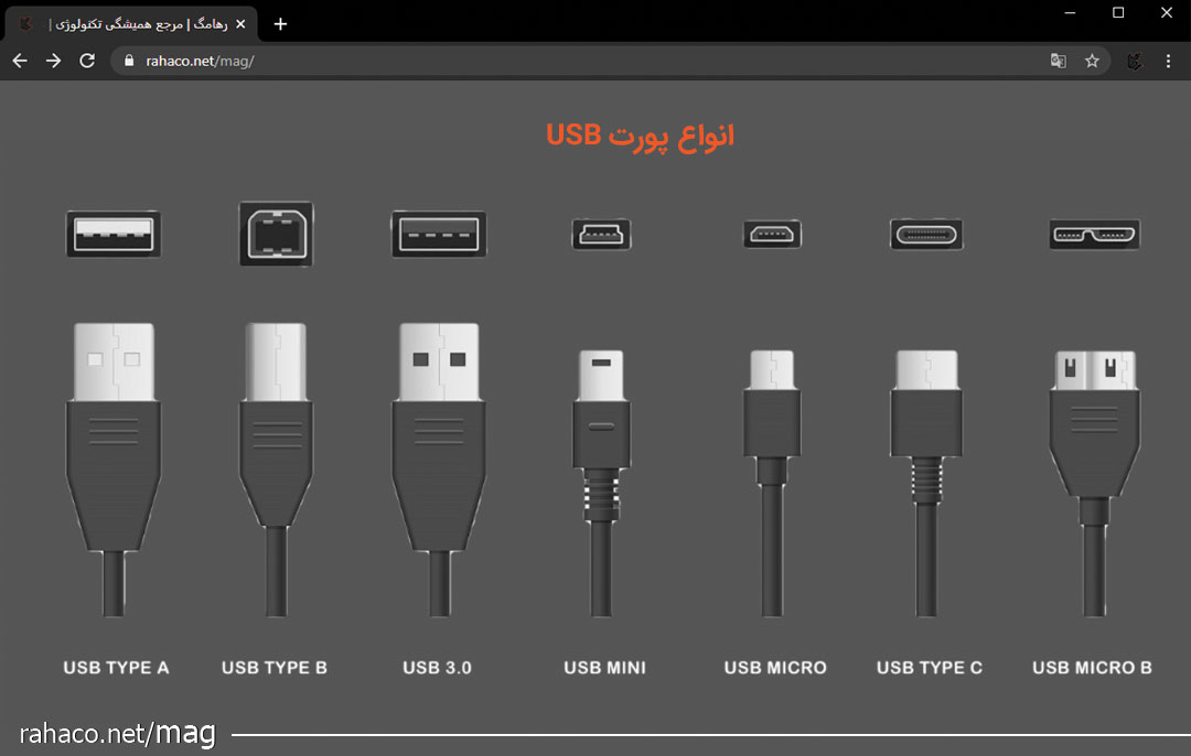 انواع-پورت-USB
