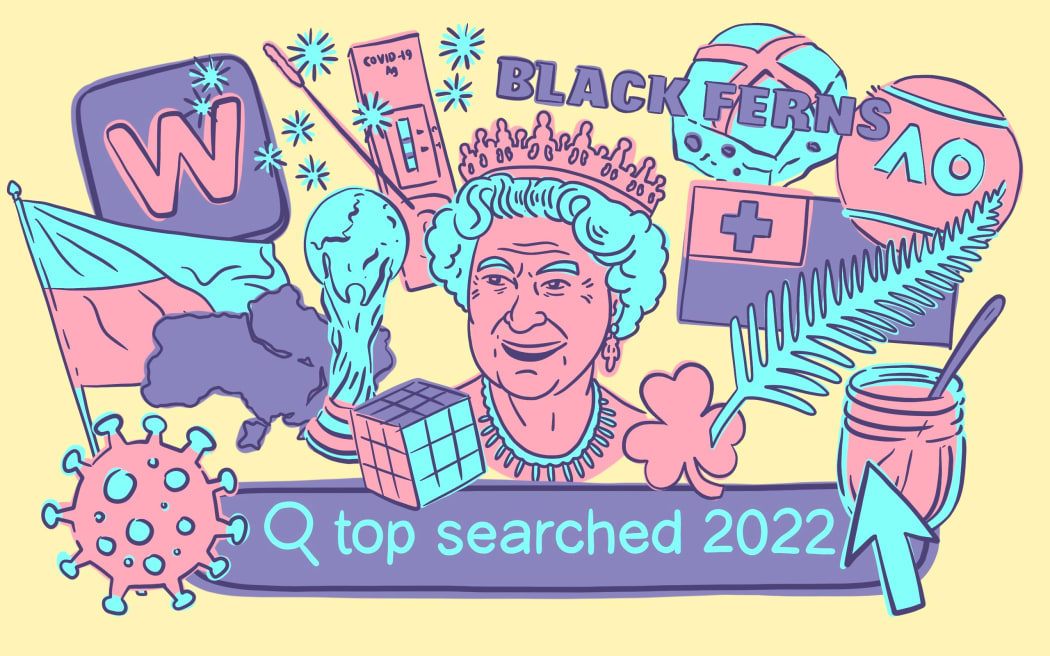 بیشترین جستجوهای پرطرفدار گوگل در 2022