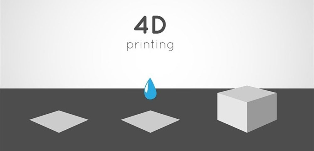 4d-printing