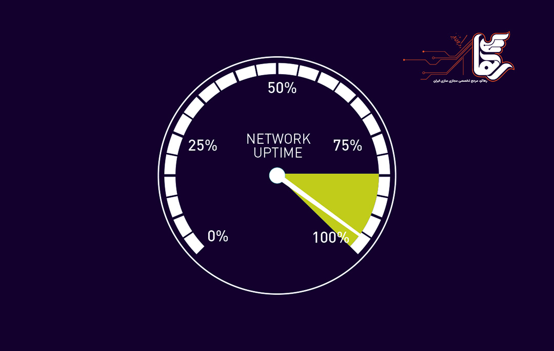 ????? ???? ?? Bandwidth