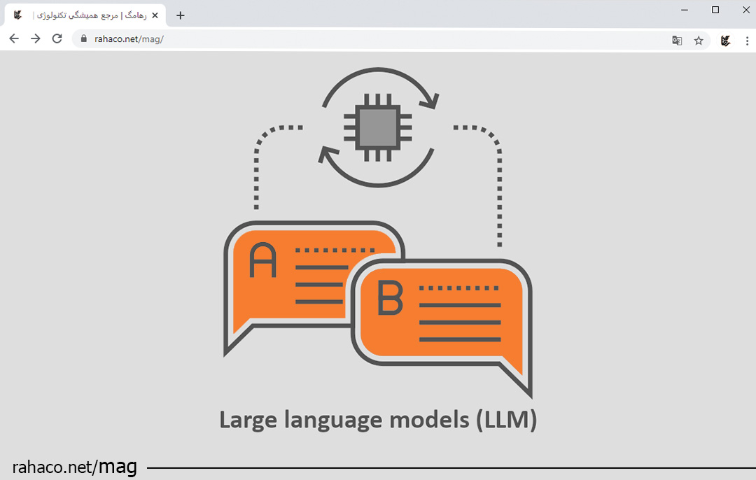 مدل زبانی بزرگ یا LLM
