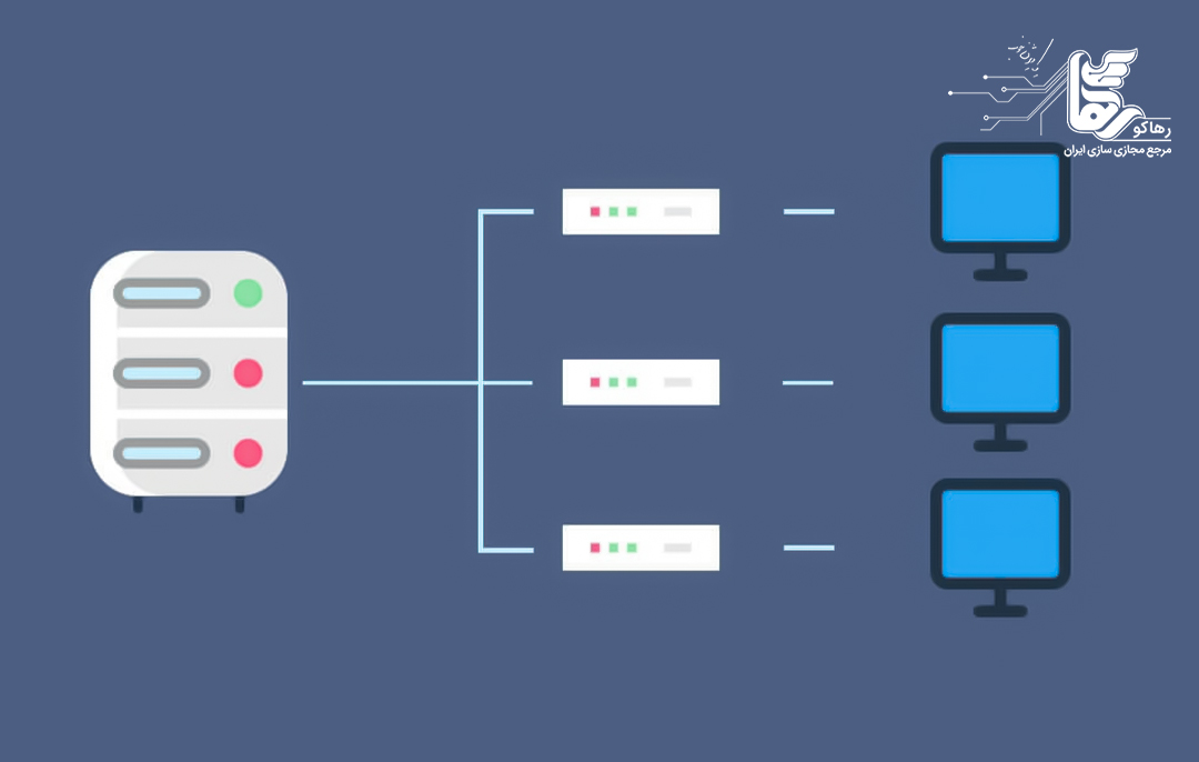 مزایای ترمینال سرور