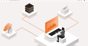 نرم افزار مجازی سازی دسکتاپ