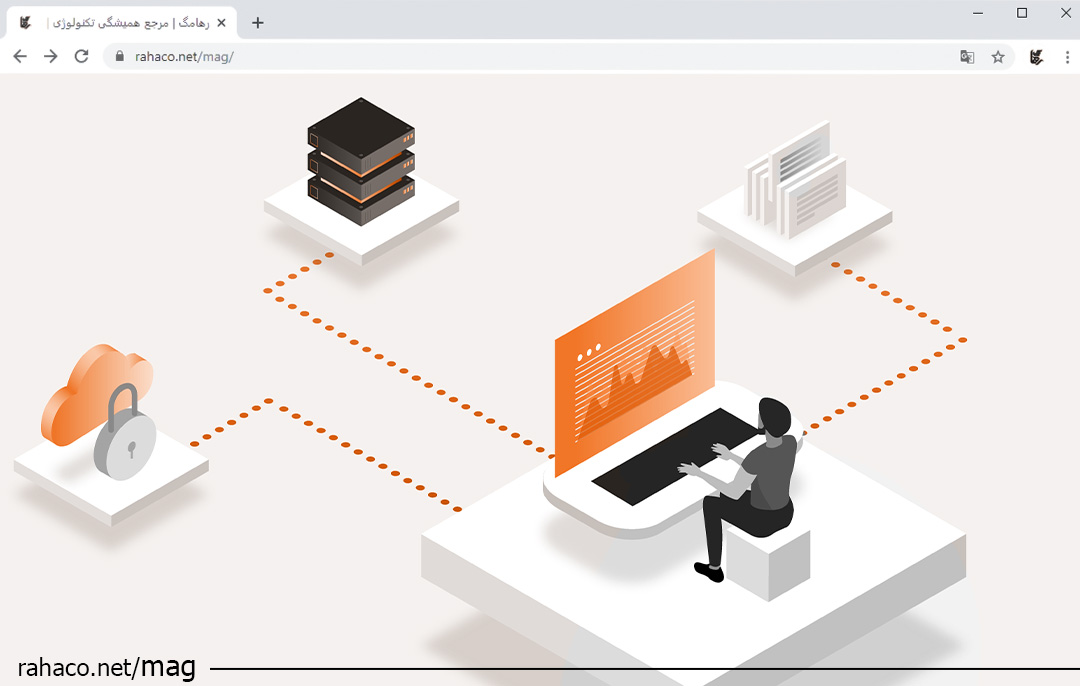نرم افزار مجازی سازی دسکتاپ