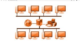 آموزش شبکه های کامپیوتری