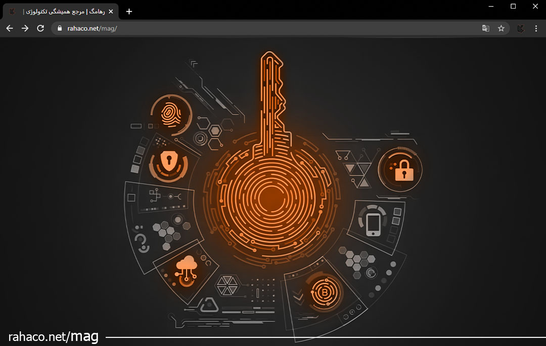 دسترسی سطح بالا