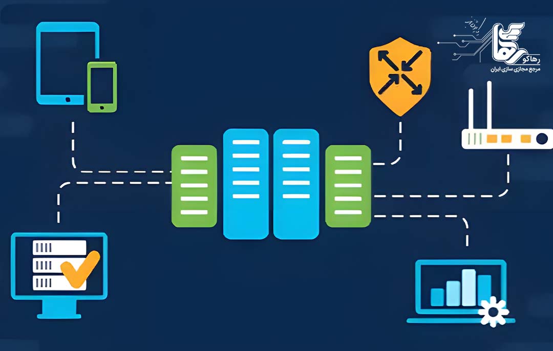 مراحل مشاوره و طراحی شبکه