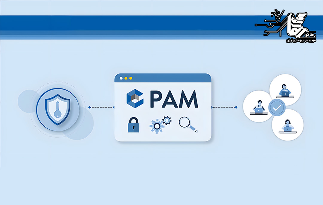 مفهوم دسترسی سطح بالا