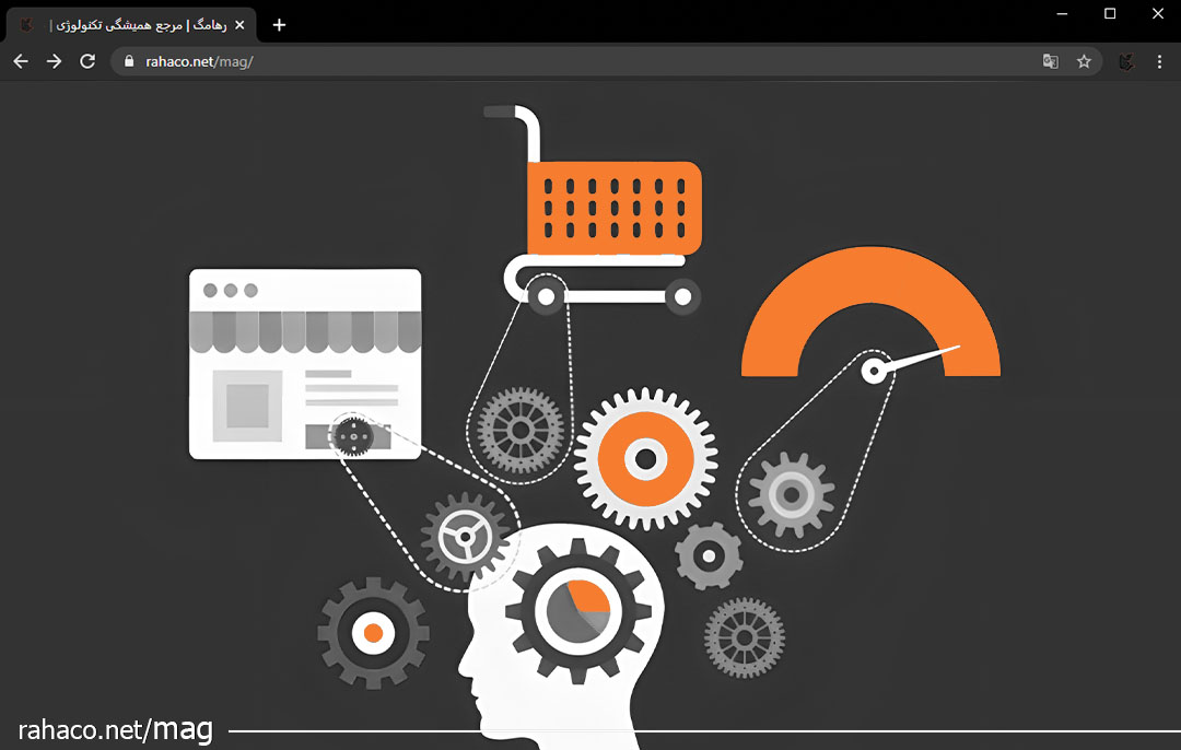 هوش مصنوعی مارکتینگ