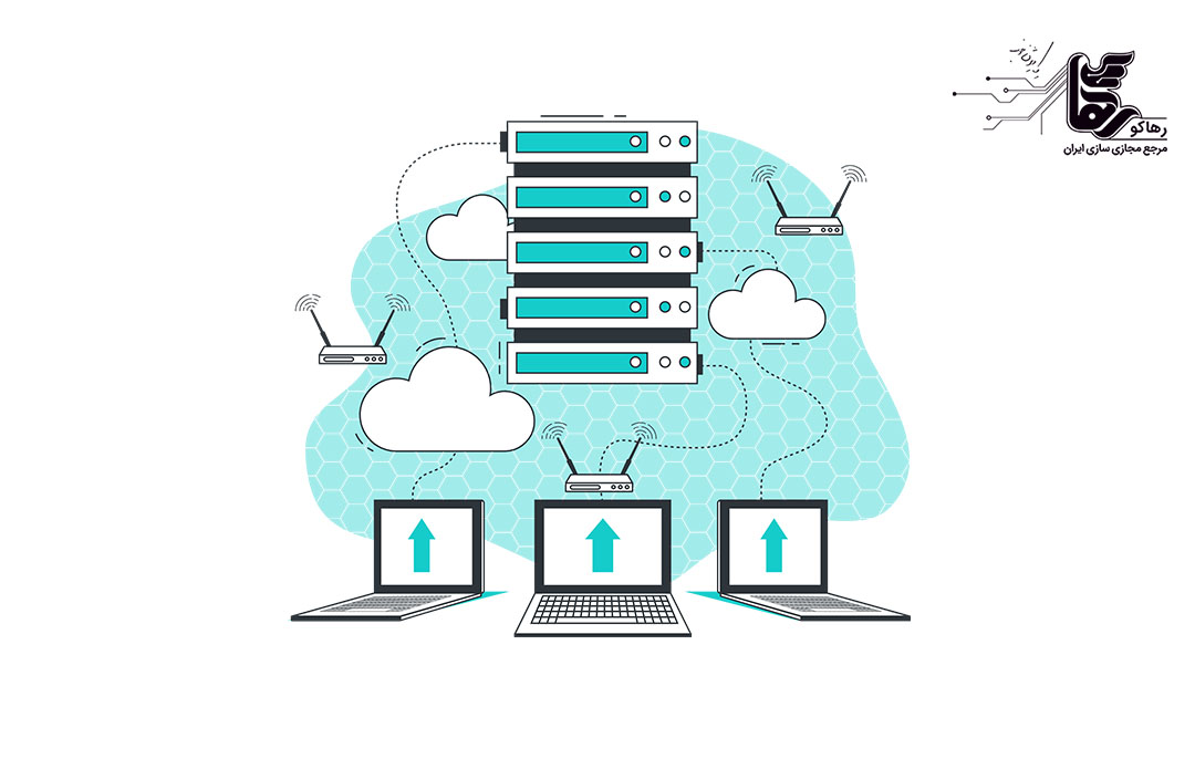انواع شبکه‌های کامپیوتری