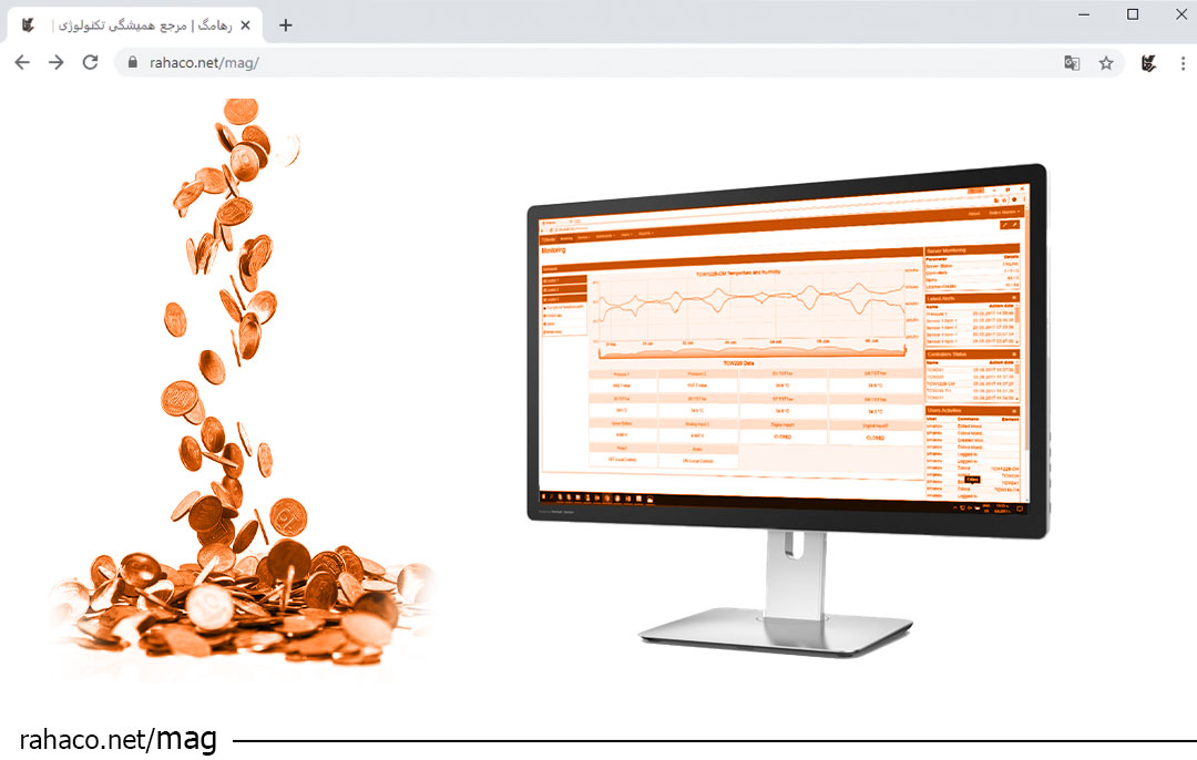 قیمت نرم افزار مانیتورینگ