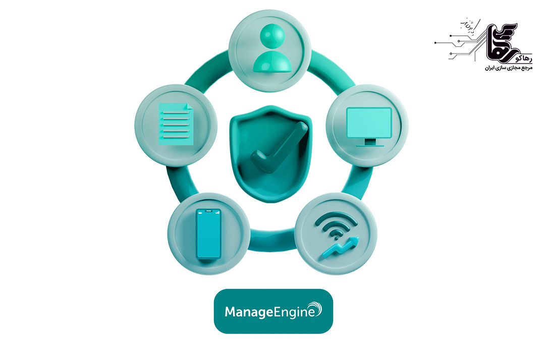 ویژگی های نرم افزار مانیتورینگ OP Manager