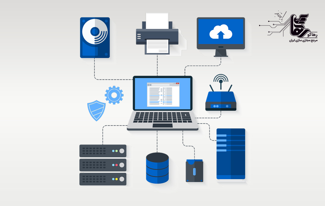 استخدام پشتیبان آی تی و شبکه