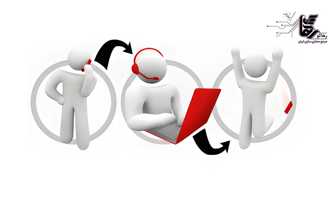 مزایای پشتیبانی ریموت شبکه