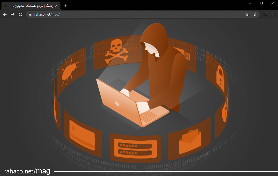 جاسوسی سایبری