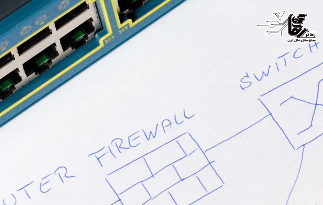 خدمات مشاوره طراحی شبکه