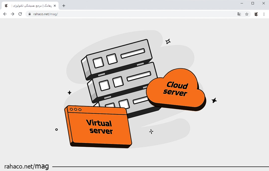 مجازی سازی ابری