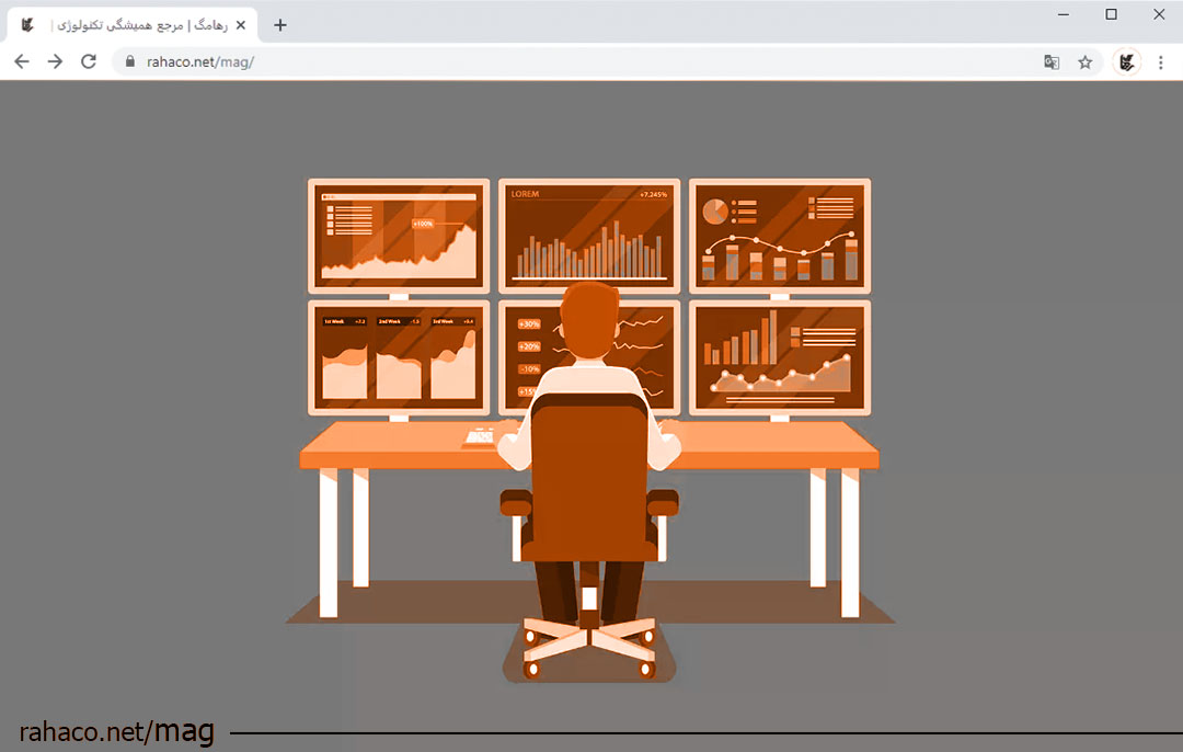 گزارش ‌دهی در مانیتورینگ