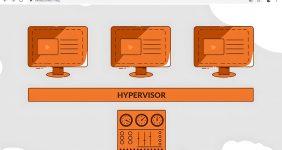 اجزای مجازی ‌سازی