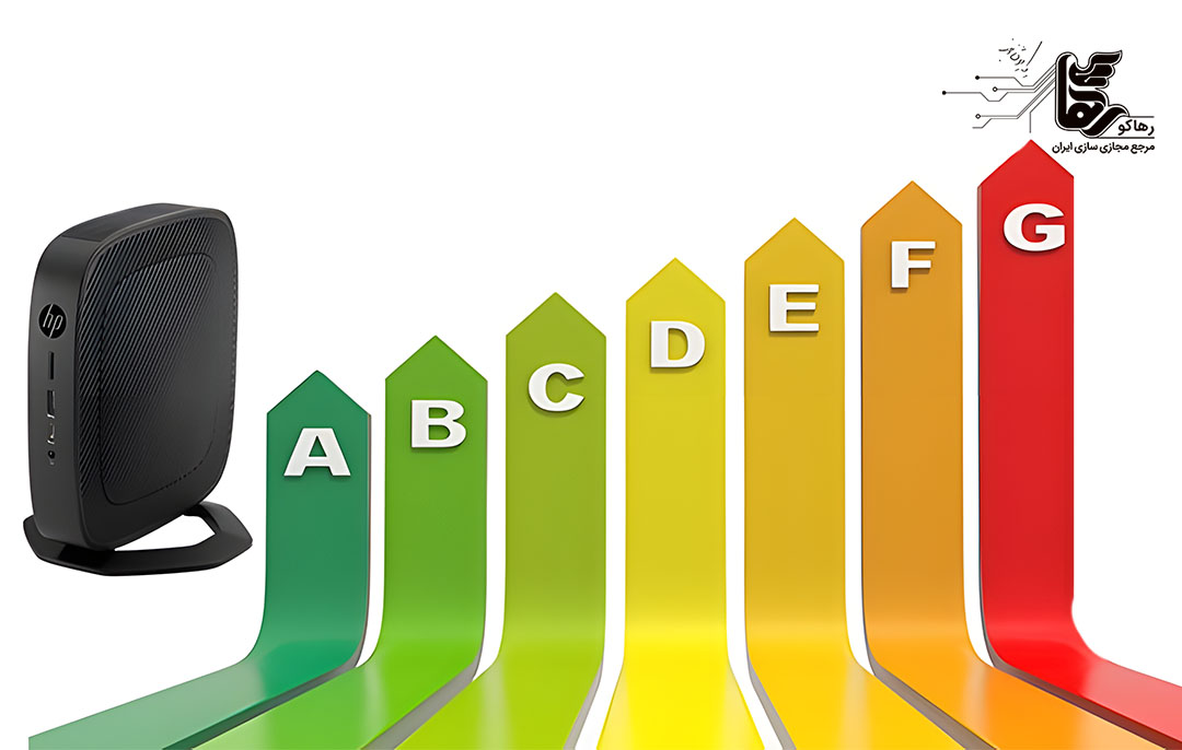 برترین برندهای تین کلاینت کم‌مصرف