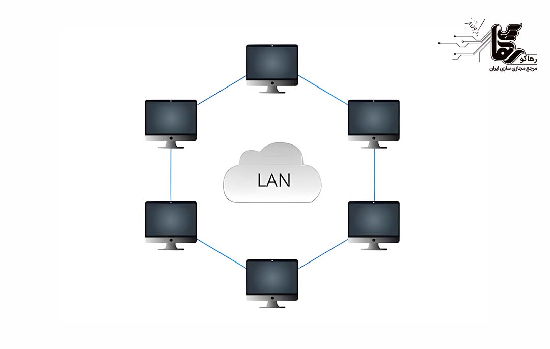 انواع توپولوژی در شبکه‌های محلی LAN