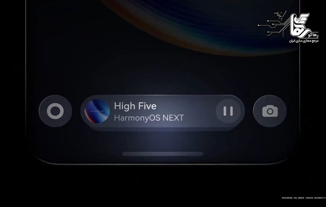 رابط HarmonyOS Next