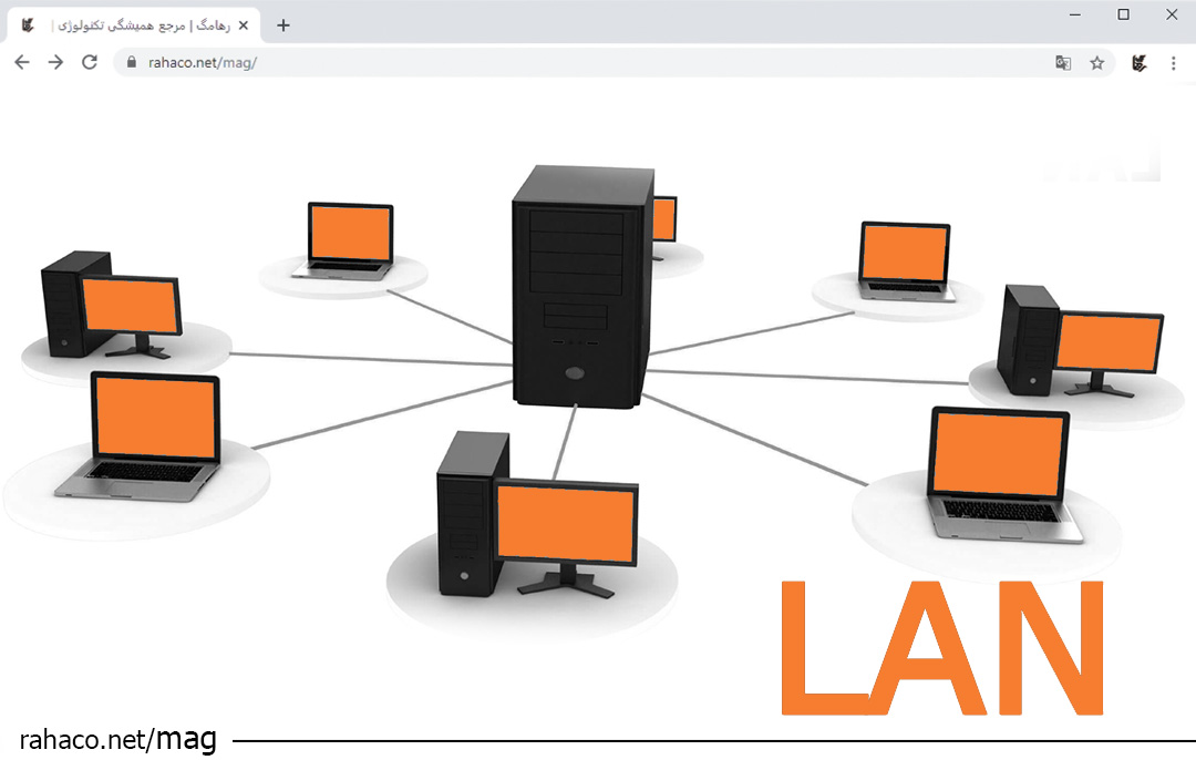 شبکه LAN