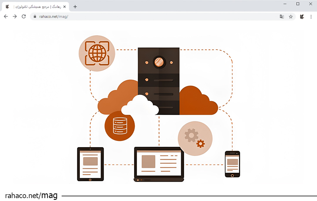 عملکرد مجازی‌ سازی شبکه