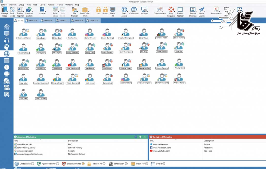 نحوه نصب و راه‌اندازی نرم افزار مانیتورینگ NetSupport