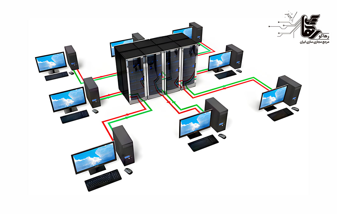 خدمات پشتیبانی تخصصی شبکه