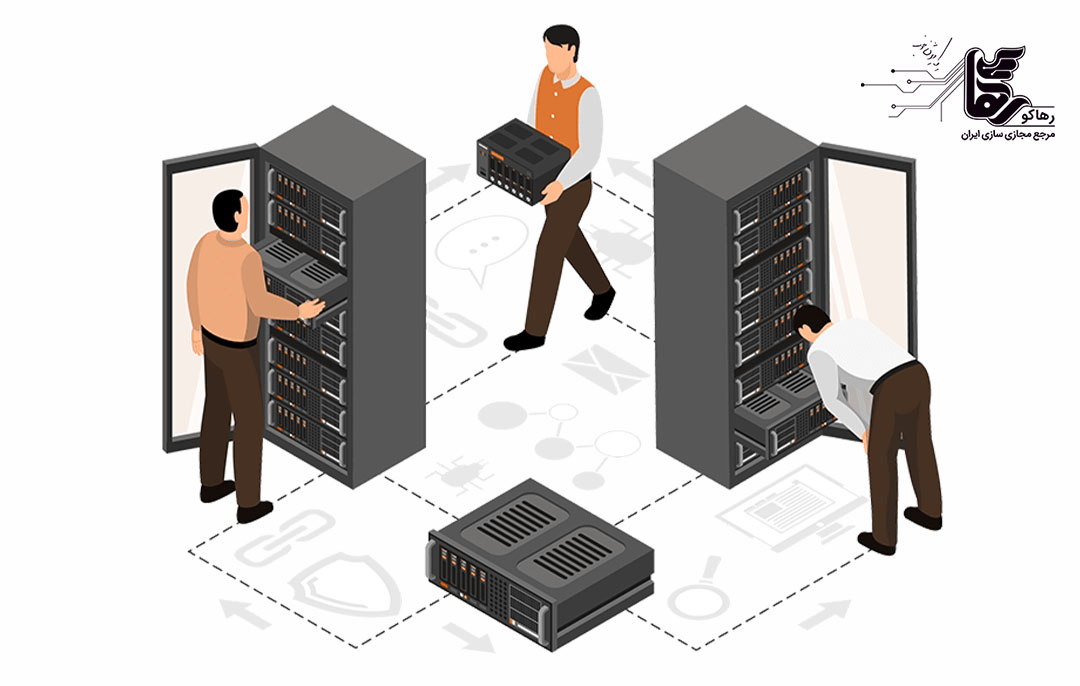 خدمات پشتیبانی شبکه