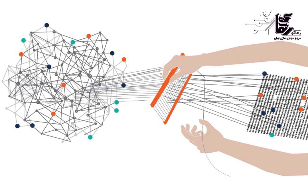 کاربردهای متن‌ کاوی