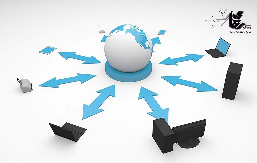 انواع مدیریت زیرساخت مجازی