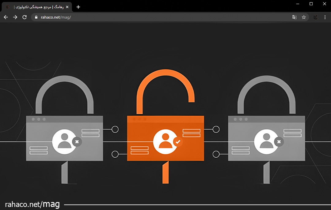 کنترل دسترسی شبکه