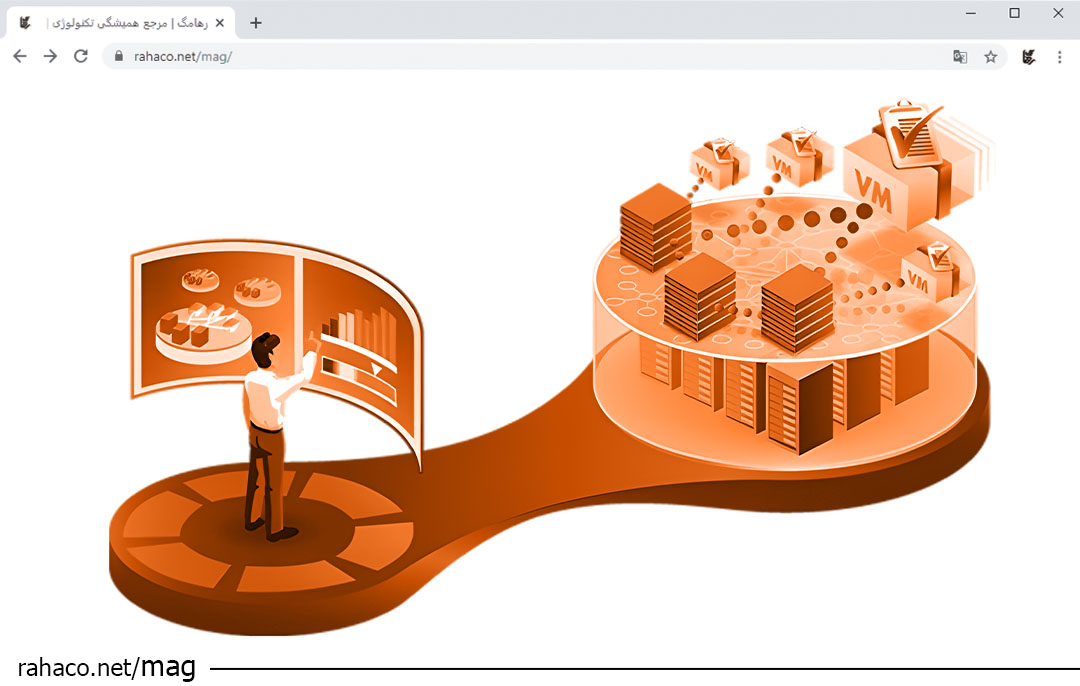 اجرای مجازی ‌سازی شبکه