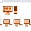 زیروکلاینت برای شرکت‌ ها