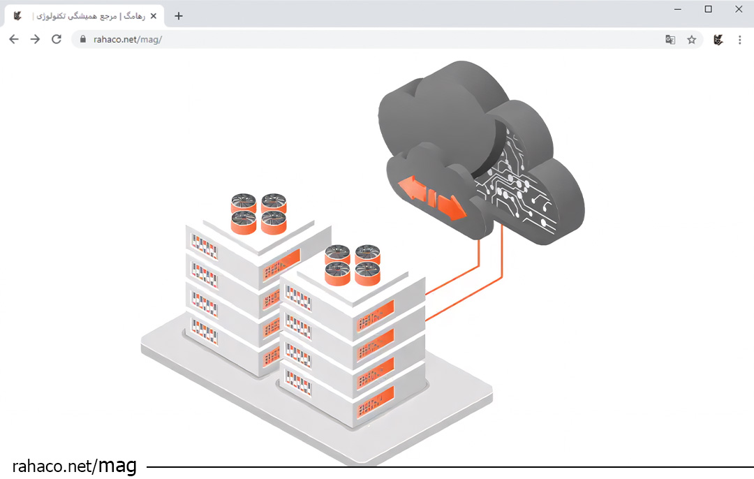 مجازی‌ سازی زیرساخت IT