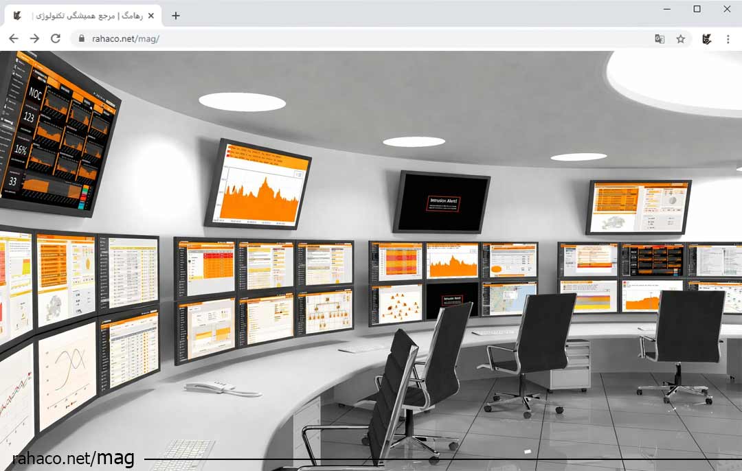 پشتیبانی ۲۴ ساعته شبکه