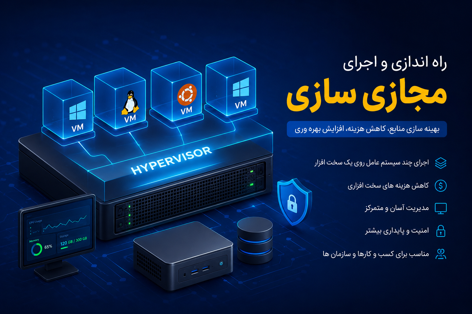 راه اندازی و اجرای مجازی سازی
