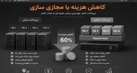 کاهش هزینه با مجازی سازی