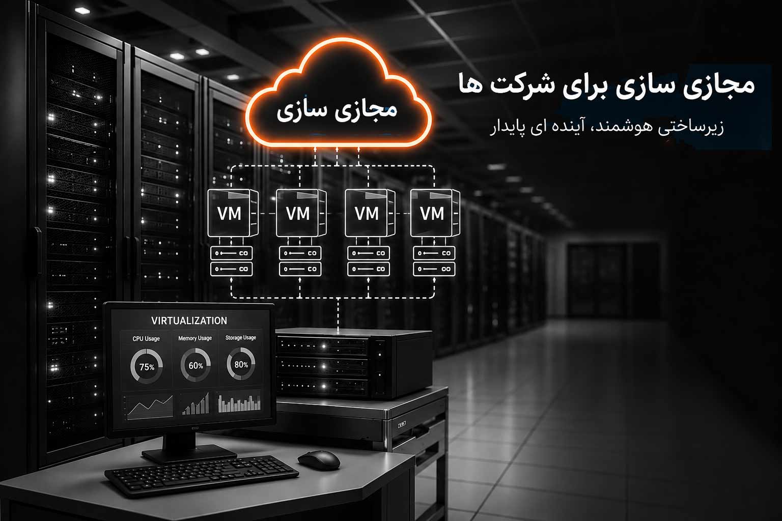 مجازی سازی برای شرکت‌ها