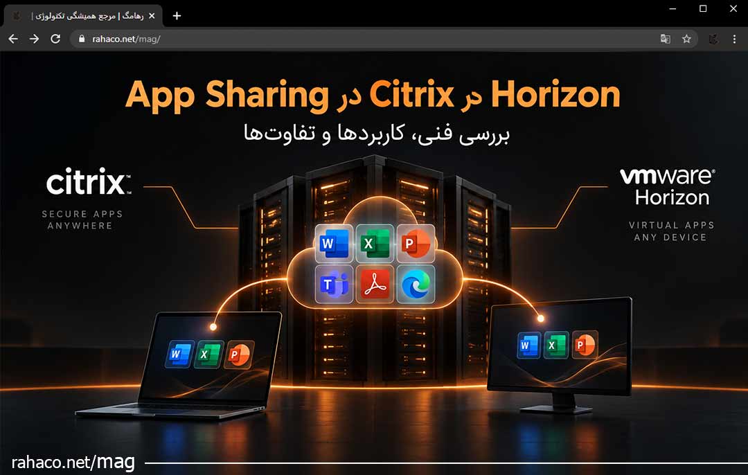 App Sharing در Citrix و Horizon