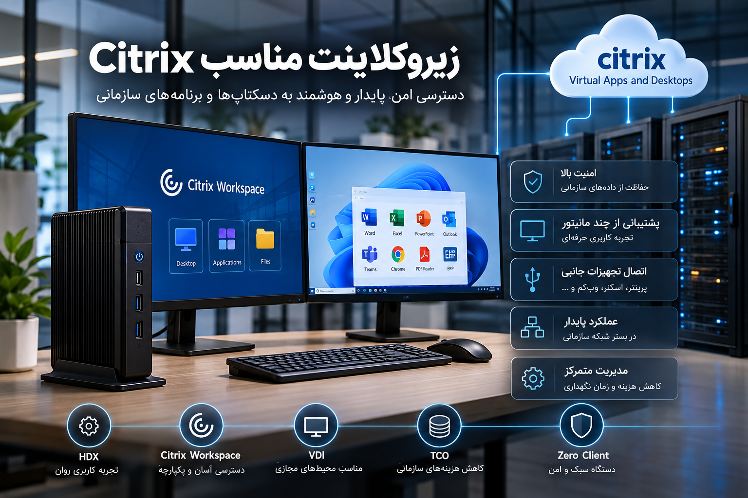 زیروکلاینت مناسب Citrix