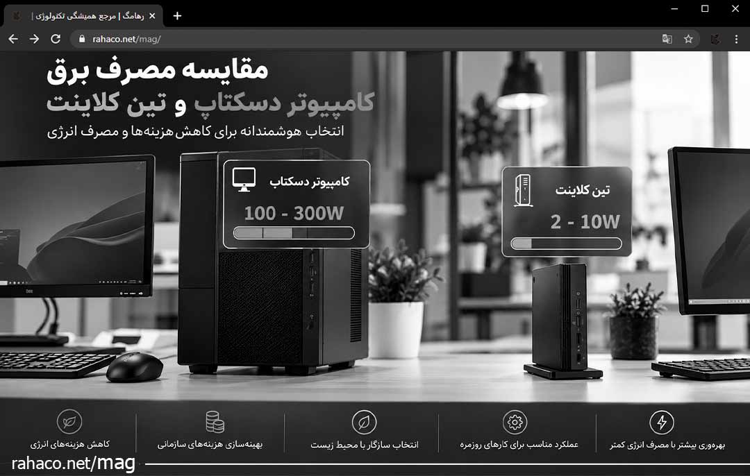 مصرف برق مینی کامپیوتر
