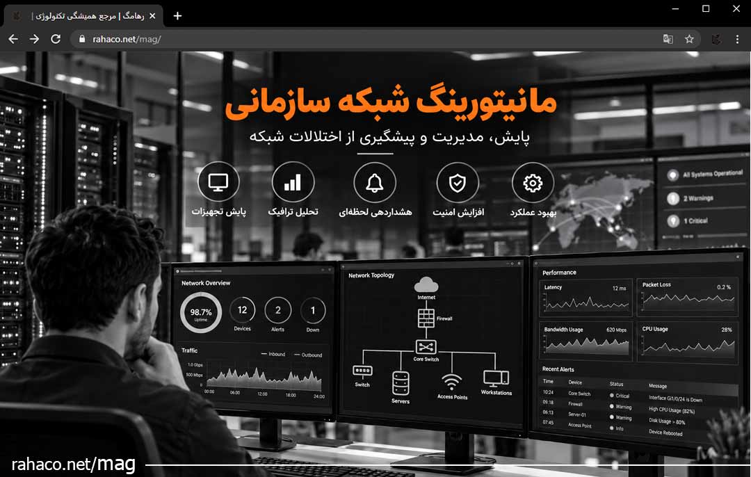 مانیتورینگ شبکه سازمانی