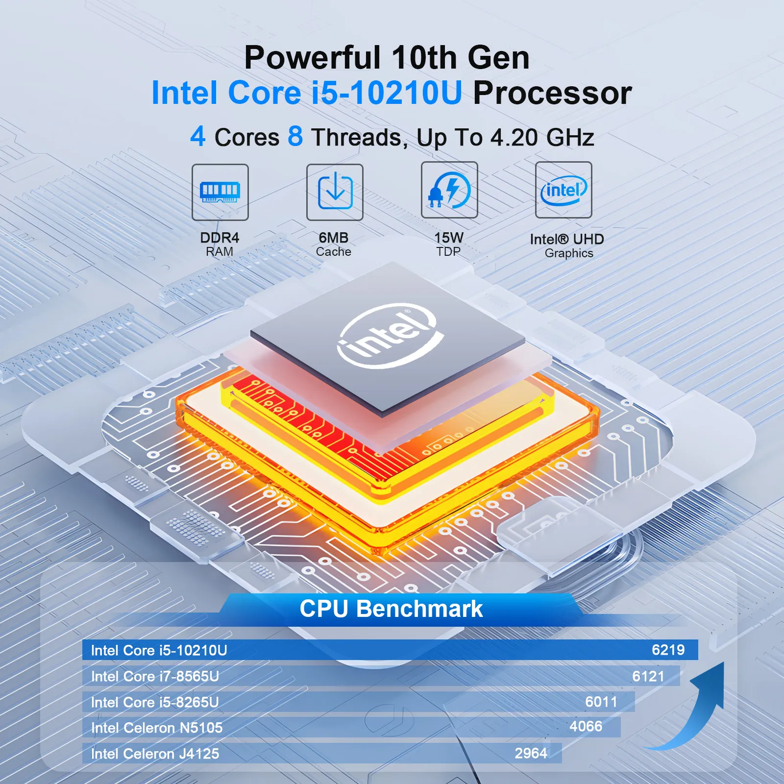 هیستو H4T-10th